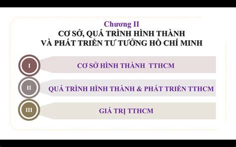 Cuộc nổi dậy của Xantus: Một cuộc chiến chống lại chế độ cai trị Ottoman tàn bạo và sự mơ ước về một Armenia tự do